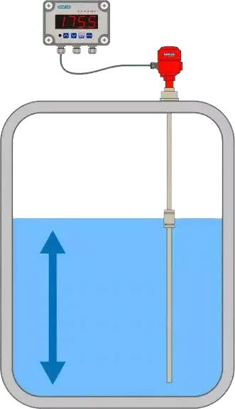 Selecting The Right Chemical Level Switch