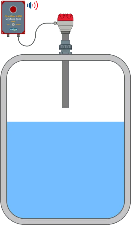 Installing A Chemical Level Switch