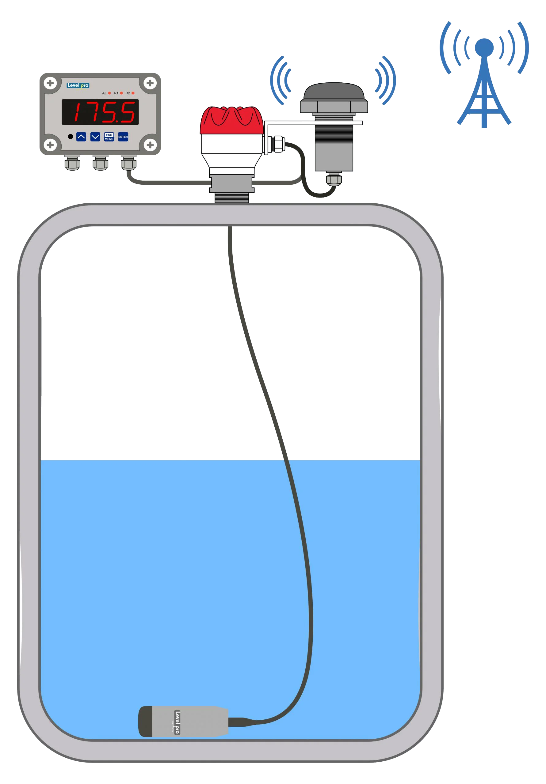 Submersible Tank Level Sensor for Bulk Chemicals