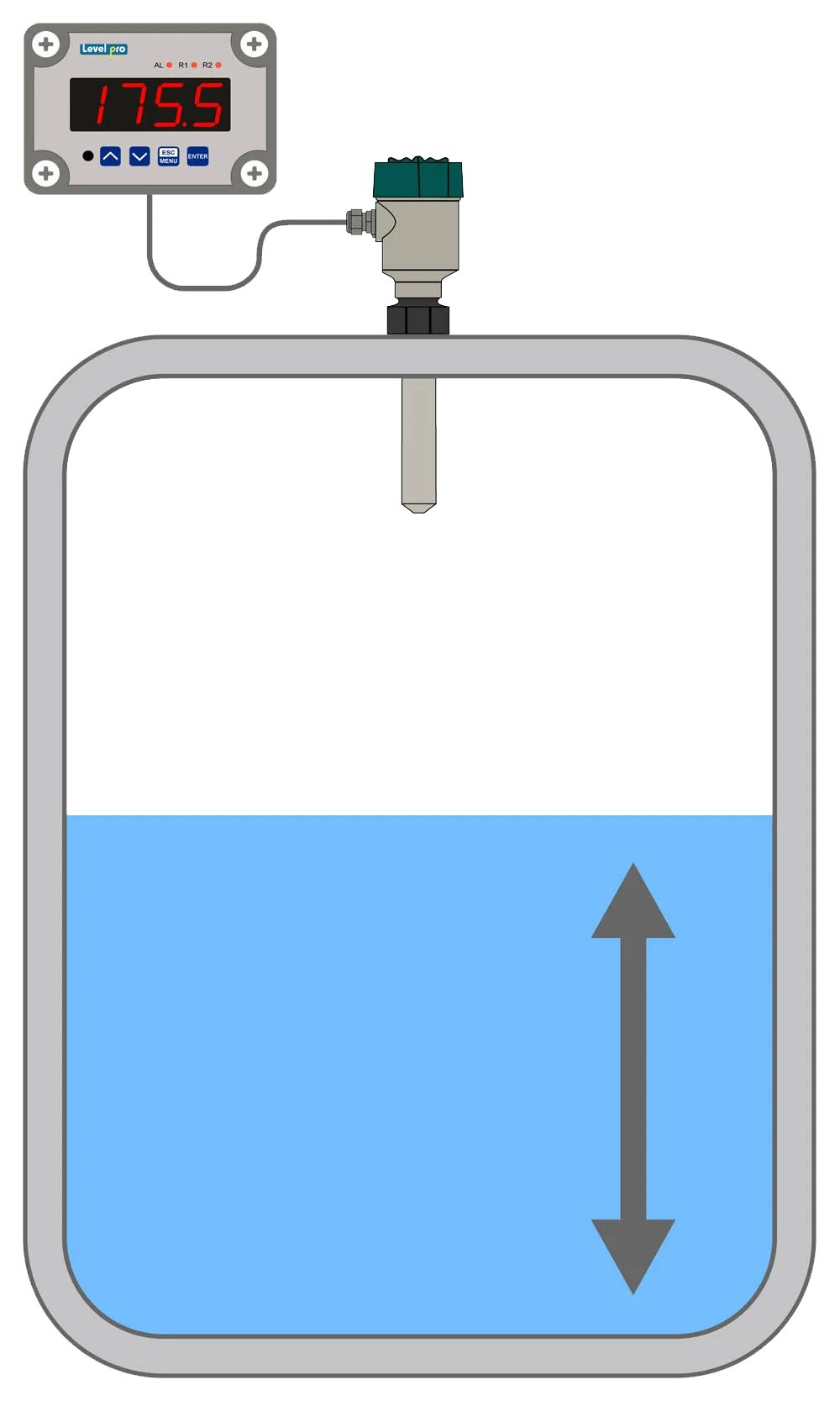 What Makes A Great Radar Tank Liquid Level Sensor?