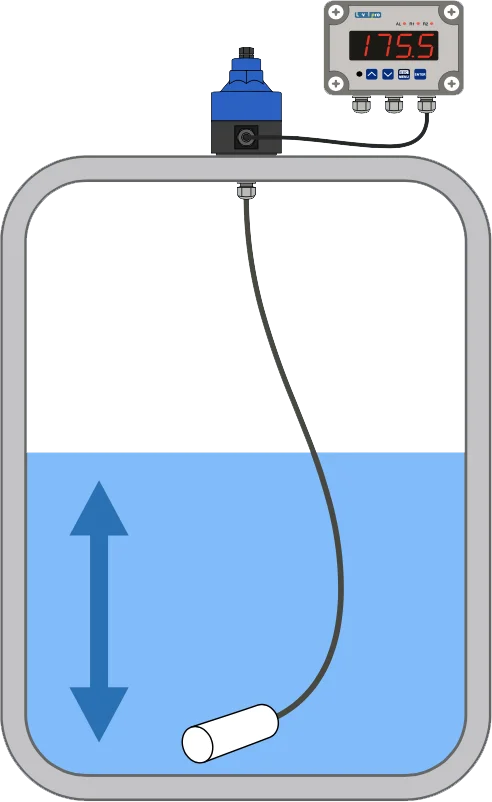 Understanding How Submersible Tank Level Sensors Work