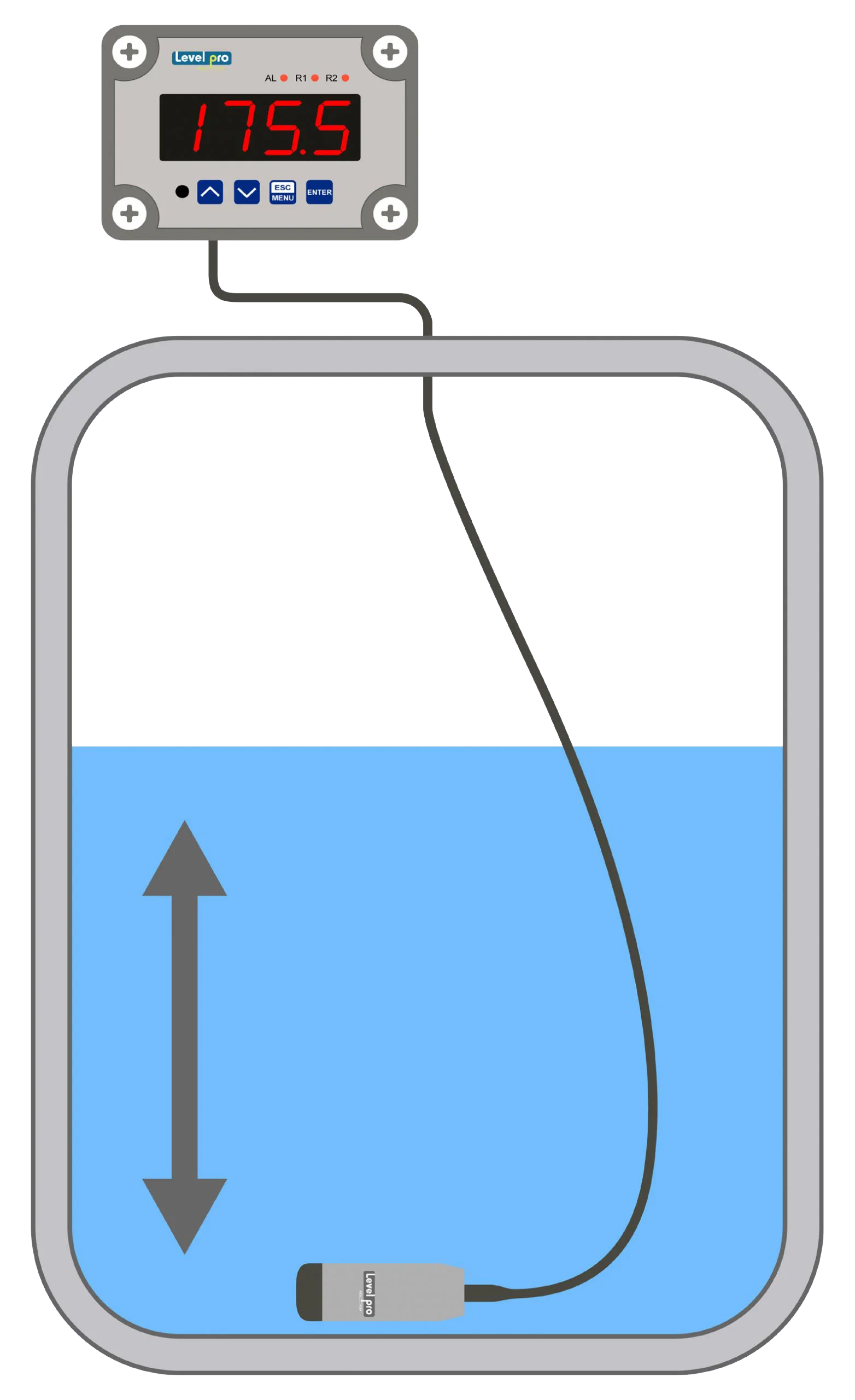 When to Use A Submersible Tank Level Sensor vs. Ultrasonics